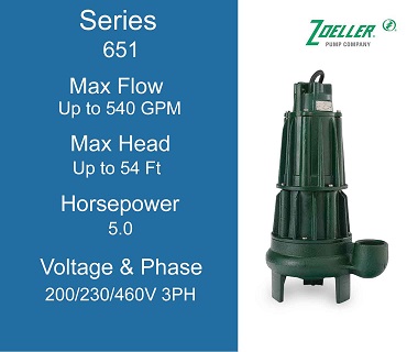 Zoeller 651 Series Commercial 5.0 Horsepower Sewage Pumps